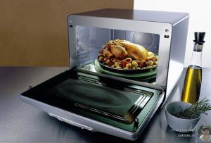 The principle of operation of a microwave oven and types of models